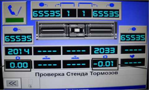 Методика поверки. Комплексы измерительные диагностические тормозной системы и подвески автотранспортных средств VTEQ. ОЕИ Аналитика