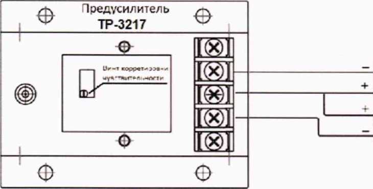 Методика поверки. ГСОЕИ. Датчики вибрации TD-3228-6. ОЕИ Аналитика