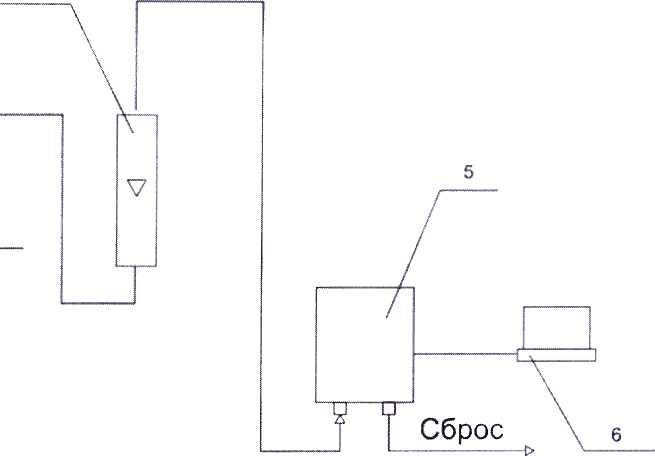 Методика поверки. Газоанализаторы оптические LaserGas 111 модели LaserGas 111 Single Path и LaserGas 11 Portable HF Analizer. ОЕИ Аналитика
