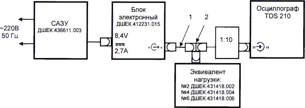 Методика поверки. ГСОЕИ. ДЕФЕКТОСКОП УЛЬТРАЗВУКОВОЙ