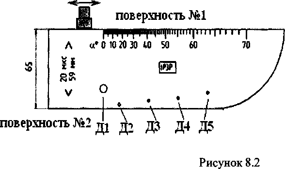 Методика поверки. ГСОЕИ. ДЕФЕКТОСКОП УЛЬТРАЗВУКОВОЙ