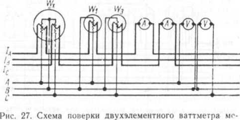 Инструкция. Инструкция по поверке амперметров, вольтметров и варметров. ОЕИ Аналитика