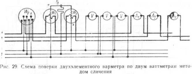 Инструкция. Инструкция по поверке амперметров, вольтметров и варметров. ОЕИ Аналитика