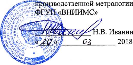 Методика поверки. Система автоматизированная информационно-измерительная коммерческого учета электроэнергии (АИИС КУЭ) ООО