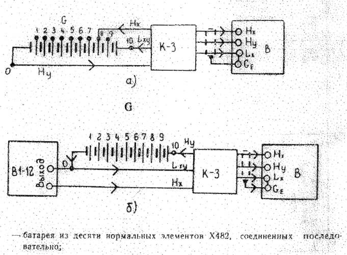 Методика поверки. Вольтметр универсальный цифровой. ОЕИ Аналитика