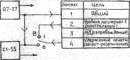 Методика поверки. Вольтметр универсальный цифровой. ОЕИ Аналитика