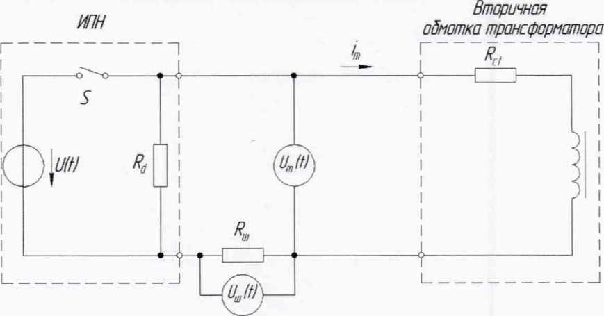 Методика поверки. ГСИ ТРАНСФОРМАТОРЫ ТОКА GI, GIS, GS, GSWS. ОЕИ Аналитика