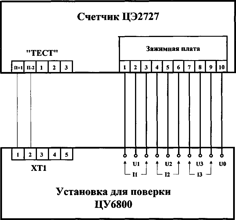 Методика поверки. Счетчик электрической энергии трехфазный электронный ЦЭ 2727. ОЕИ Аналитика