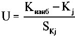 Методика поверки. ГСОЕИ. Система измерений количества и показателей качества нефтепродуктов № 741 ПК «Шесхарис» АО «Черномортранснефть». ОЕИ Аналитика