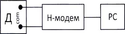 Методика поверки. ПРЕОБРАЗОВАТЕЛИ ДАВЛЕНИЯ ИЗМЕРИТЕЛЬНЫЕ 2051 . ОЕИ Аналитика