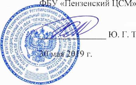 Методика поверки. Системы измерительные ГОСТ-ТЕСТ. ОЕИ Аналитика