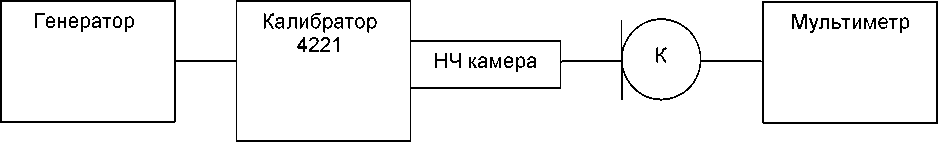 Руководство по эксплуатации. КАПСЮЛЬ МИКРОФОННЫЙ КОНДЕНСАТОРНЫЙ ВМК-205. ОЕИ Аналитика