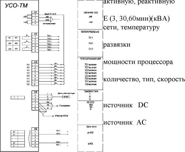 Руководство по эксплуатации. Комплексы программно-технические