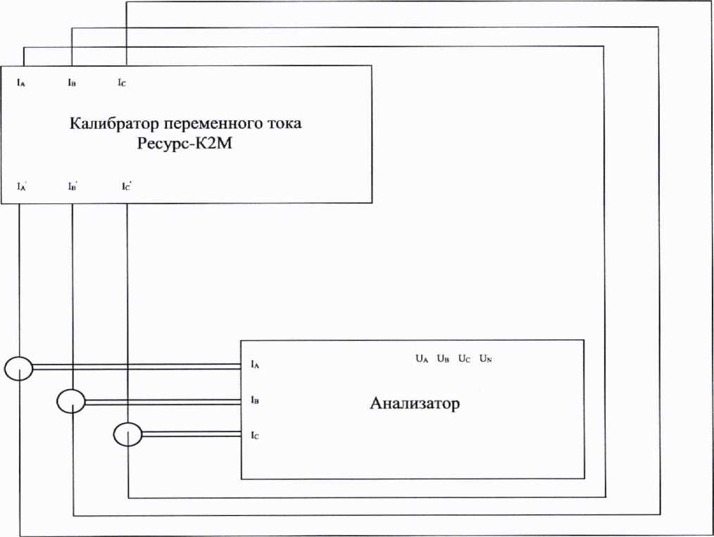 Методика поверки. Апализаторы качества электрической энергии МYВОХ. ОЕИ Аналитика