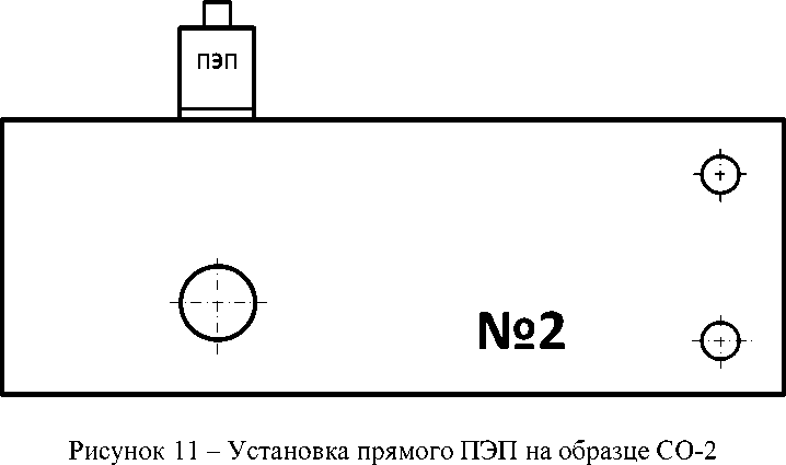Методика поверки. Дефектоскопы ультразвуковые А1212 MASTER, A1214 EXPERT. Методика поверки. ОЕИ Аналитика