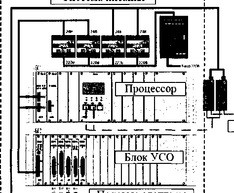Методика поверки. Комплексы программно-технические