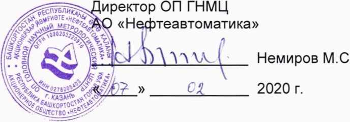 Методика поверки. ГСИ. Установки измерительные