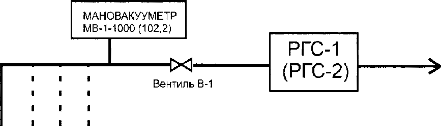 Методика поверки. ГСИ. Пробоотборники воздуха автоматические «ОП-М». ОЕИ Аналитика