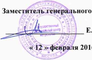 Методика поверки. ГСИ. Система автоматизированная информационно-измерительная коммерческого учета электроэнергии (АНИС КУЭ) ООО «КЗ Гулькевичский». ОЕИ Аналитика