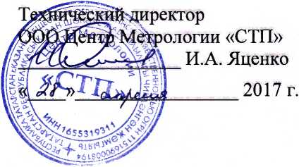 Методика поверки. ГСИ. Контроллеры программируемые логические АБАК ПЛК. ОЕИ Аналитика