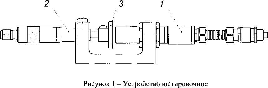 Методика поверки. Преобразователи осевого смещения ротора ПСОР-2 . ОЕИ Аналитика