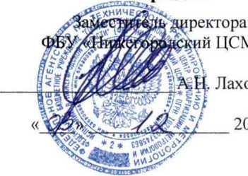 Методика поверки. Плотномеры-уровнемеры ПЛОТ-3Б-1РУ. ОЕИ Аналитика