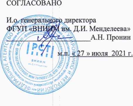 Методика поверки. Станции автоматические метеорологические Vantage Pro2. ОЕИ Аналитика