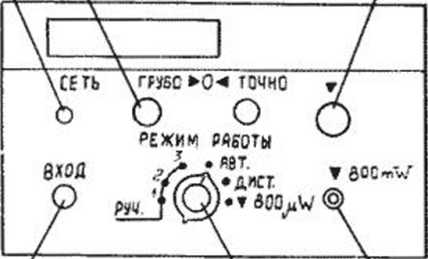 Руководство по эксплуатации. ВАТТМЕТР ПОГЛОЩАЕМОЙ МОЩНОСТИ МЗ-56. ОЕИ Аналитика