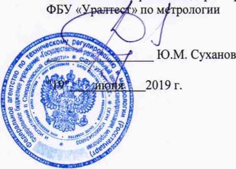 Методика поверки. ГСИ.Системы измерительные