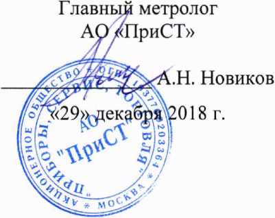 Методика поверки. ГСИ. Нагрузки электронные АКИП-1306, АКИП-1306А, АКИП-1307, АКИП-1308, АКИП-1309, АКИП-1310, АКИП-1311, АКИП-1312, АКИП-1313, АКИП-1313А, АКИП-1314, АКИП-1315, АКИП-1316. ОЕИ Аналитика