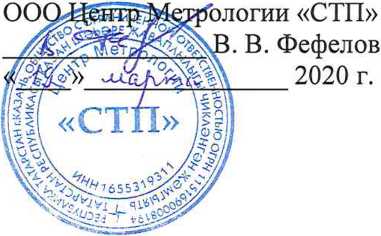 Методика поверки. ГСИ. Комплексы измерительные программно-технические