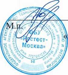 Методика поверки. СИСТЕМА АВТОМАТИЗИРОВАННАЯ ИНФОРМАЦИОНОО-ИЗМЕРИТЕЛЬНАЯ КОММЕРЧЕСКОГО УЧЕТА ЭЛЕКТРОЭНЕРГИИ (АИИС КУЭ) ПС 220 КВ ЧАПАЕВКА. ОЕИ Аналитика