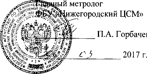 Методика поверки. КОНДУКТОМЕТР-СОЛЕМЕР МАРК-602. ОЕИ Аналитика
