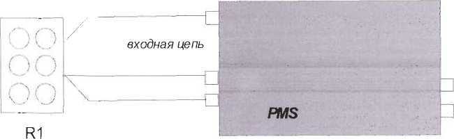 Методика поверки. Измерители-регуляторы PMS фирмы