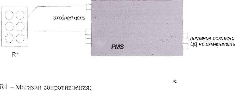 Методика поверки. Измерители-регуляторы PMS фирмы