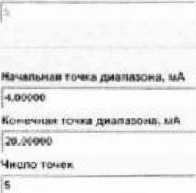 Методика поверки. Система автоматизированная информационно-измерительная