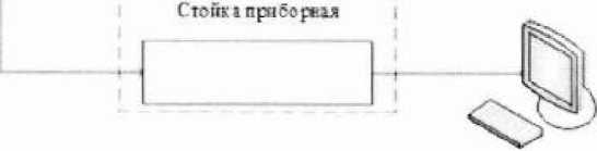 Методика поверки. Система автоматизированная информационно-измерительная