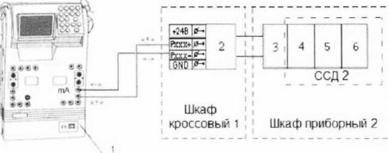 Методика поверки. Система автоматизированная информационно-измерительная