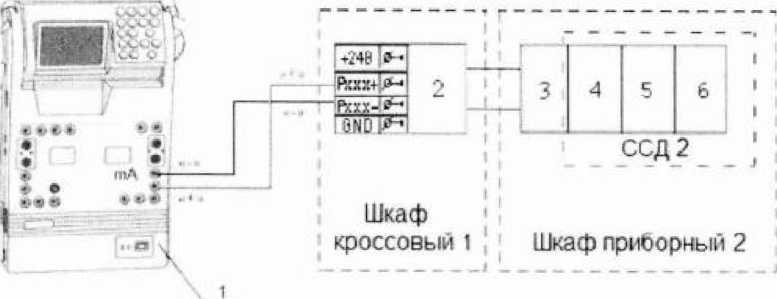 Методика поверки. Система автоматизированная информационно-измерительная