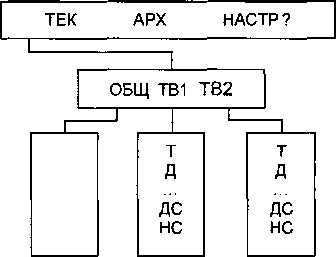 Руководство по эксплуатации. ТЕПЛОВЫЧИСЛИТЕЛИ СПТ 944. ОЕИ Аналитика