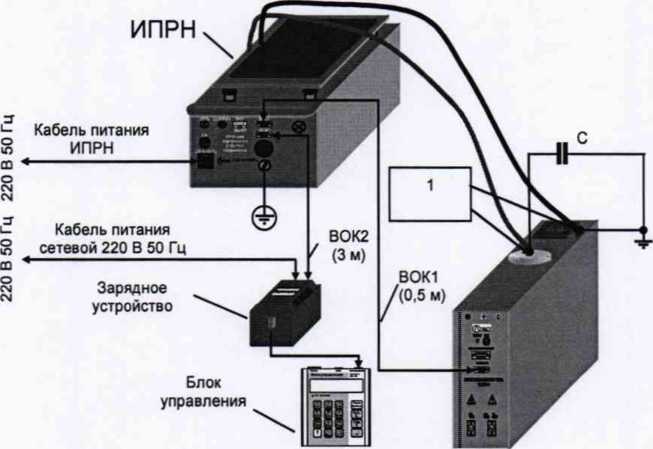 Методика поверки. ГСИ.МОСТЫ ПЕРЕМЕННОГО ТОКА ВЫСОКОВОЛЬТНЫЕ АВТОМАТИЧЕСКИЕ СА7100. ОЕИ Аналитика