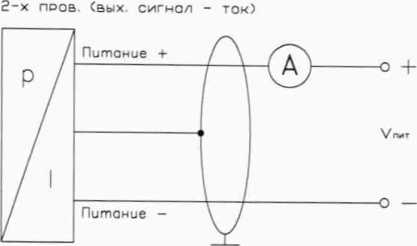 Методика поверки. ПРЕОБРАЗОВАТЕЛИ ДАВЛЕНИЯ ИЗМЕРИТЕЛЬНЫЕ. LMP, LMK. ОЕИ Аналитика
