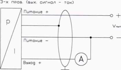 Методика поверки. ПРЕОБРАЗОВАТЕЛИ ДАВЛЕНИЯ ИЗМЕРИТЕЛЬНЫЕ. LMP, LMK. ОЕИ Аналитика