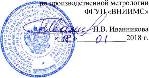 Методика поверки. Системы телеметрии ИРЗ ТМС-Квант+ЦВИЯ.465625.005. ОЕИ Аналитика