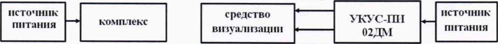 Методика поверки. Государственная система обеспечения единства измерений Комплексы аппаратно-программные «Барьер-Юг». ОЕИ Аналитика