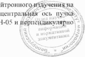 Методика поверки. Спектрометры МКС-АТ6101. ОЕИ Аналитика