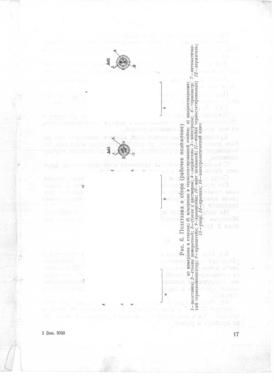 Паспорт. рН-метр - милливольтметр. рН-121. ОЕИ Аналитика