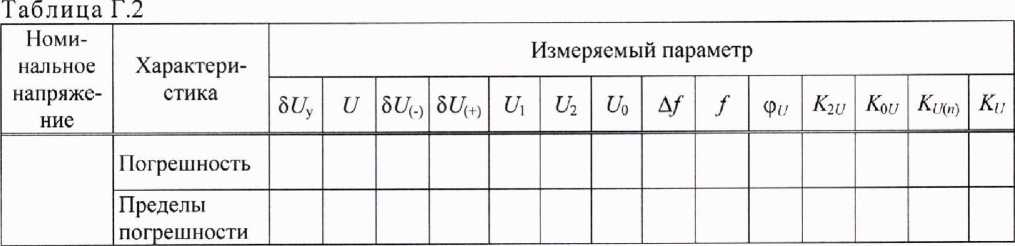 Методика поверки. ИЗМЕРИТЕЛИ ПОКАЗАТЕЛЕЙ КАЧЕСТВА ЭЛЕКТРИЧЕСКОЙ ЭНЕРГИИ