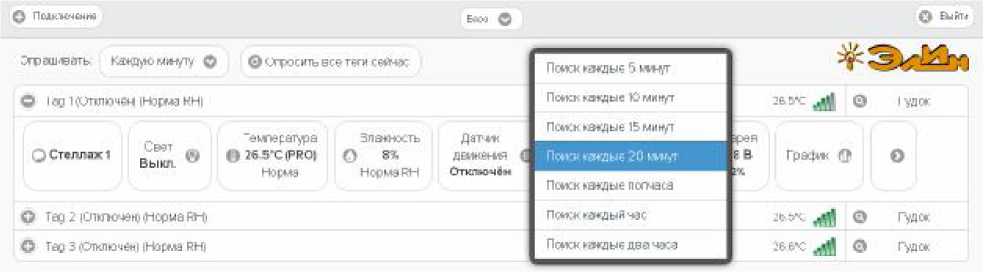 Руководство по эксплуатации. Комплексы измерительные (WSTR-13, WSTR-Pro, WSTR-Pro-ALS). ОЕИ Аналитика