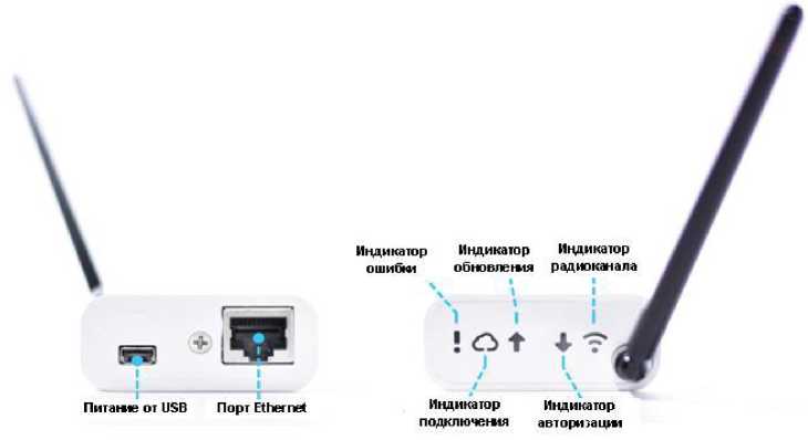 Руководство по эксплуатации. Комплексы измерительные (WSTR-13, WSTR-Pro, WSTR-Pro-ALS). ОЕИ Аналитика